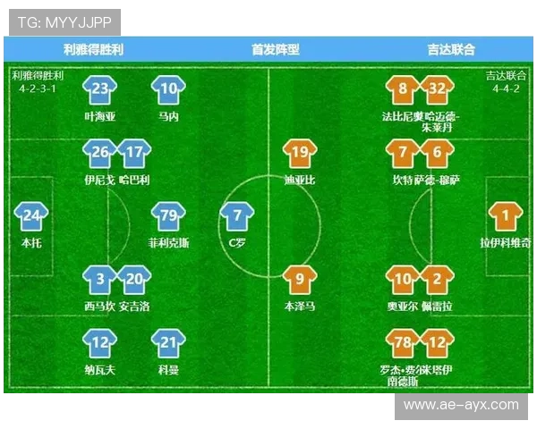 深度解析吉达联合足球俱乐部:百年历史与巨星引援下的变革之路 深度解析吉达联合足球俱乐部:百年历史与巨星引援下的变革之路